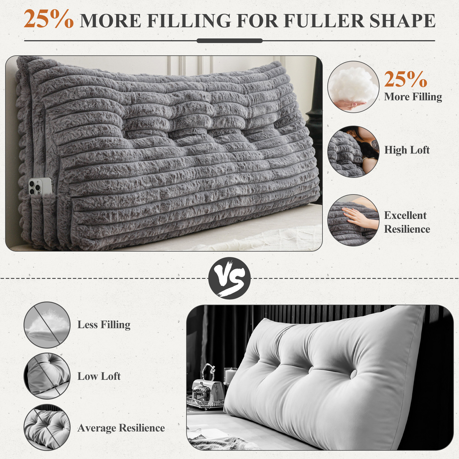 ANMINY Plush Headboard Pillow - 320 GSM Soft Fleece, High Elastic Pearl Cotton Filling, Versatile Sofa Backrest & Leg Pillow, Perfect Christmas/Housewarming Gift