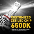 thumbnail image 2 of AUXITO 9005 LED Light Bulbs & AUXITO H11/H8/H16 LED Fog Light Bulbs, 2 of 7