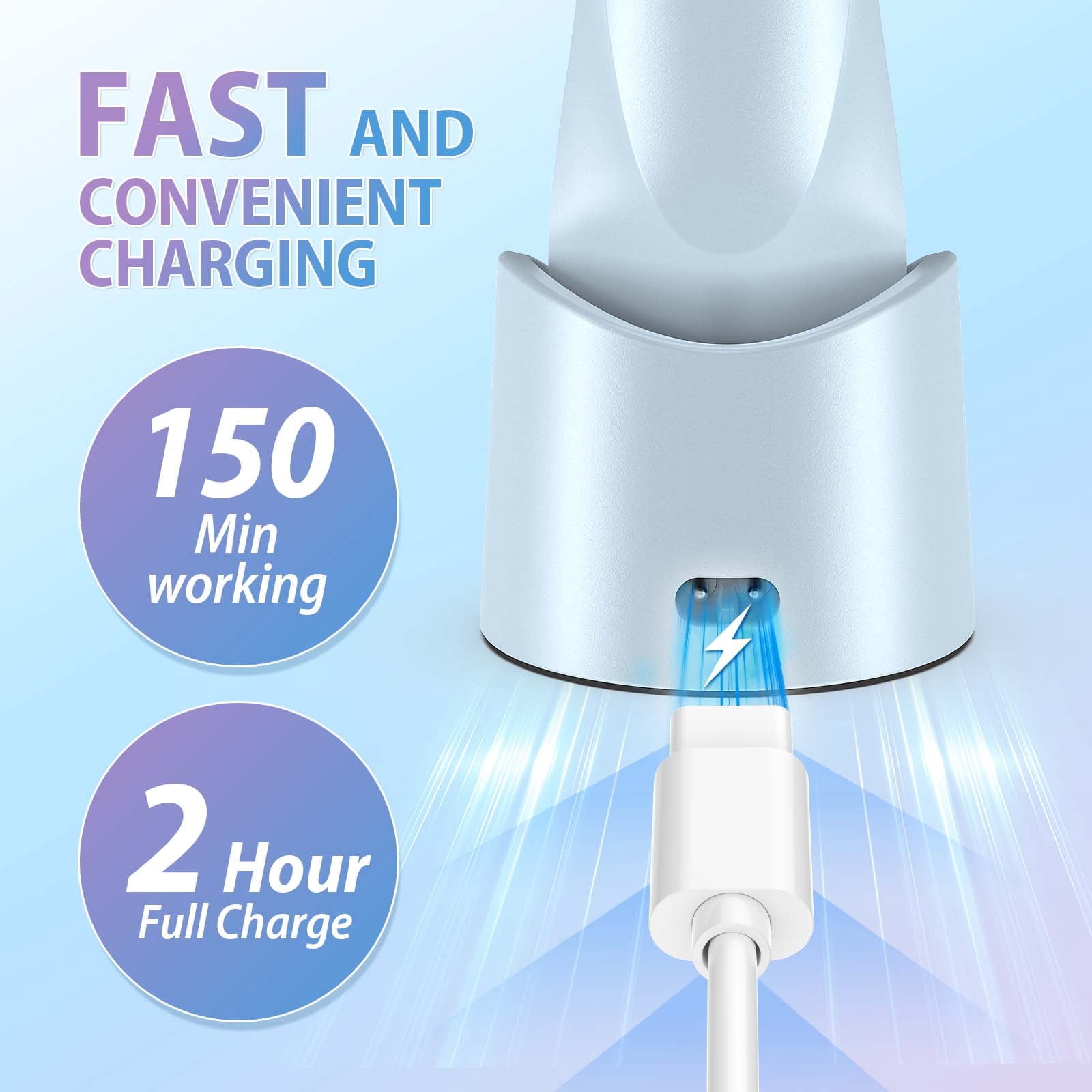 Electric Razor for Women, 2 in 1 Wet & Dry Painless Removal Shaver with Detachable Head, Base and LED Display, IPX7 Waterproof Long Battery Life Hair Removal for Underarm ArmBikini Legs Face (Blue)