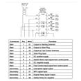 thumbnail image 3 of Generator Controller 258 9754 Panel Starts 147Mm 147Mm 5.8In for Transfer Switches, 3 of 7