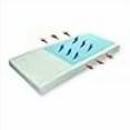 thumbnail image 3 of Proactive Medical - 81053 - Matelas de Redistribution de la Pression en Mousse Infusée de Gel Protekt 500 - 84 -, 3 of 3