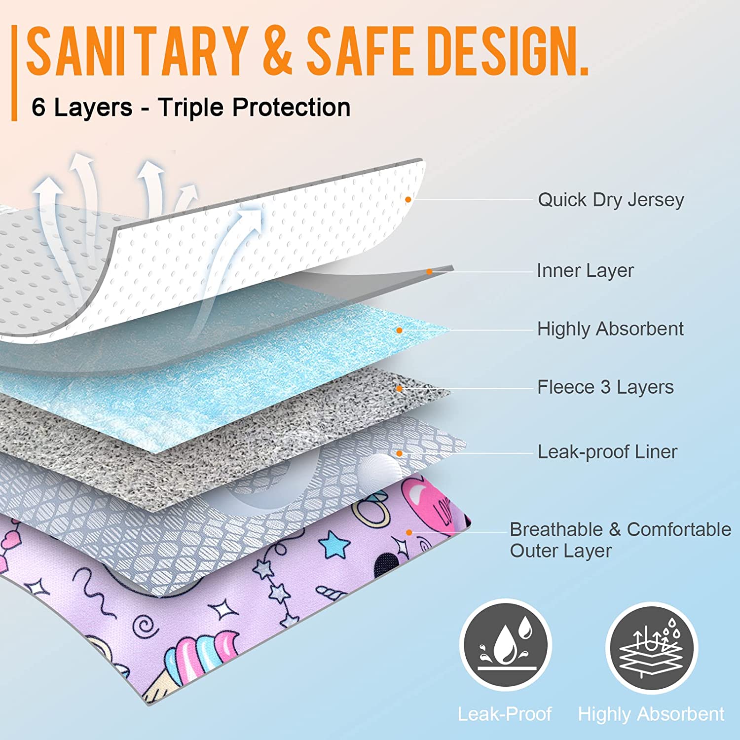 Premium Reusable Doggie Diapers，High Absorbency Leak-Proof Puppy Diapers for Female Dog in Heat, Period, Incontinence, Excitable Urination Girl Dog Diapers Dress