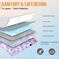 thumbnail image 4 of 3 Pack Premium Reusable Doggie Diapers，High Absorbency Leak-Proof Puppy Diapers for Female Dog in Heat, Period, Incontinence, Excitable Urination Girl Dog Diapers Dress, 4 of 9