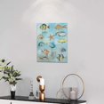 thumbnail image 4 of Tropical Fish Wall Art Beach Coastal Fishing Wall Decor Ocean Theme Print Painting Pictures Modern Home Artwork Decor for Bathroom Living Room Framed Ready to Hang 12"x16", 4 of 6