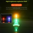 thumbnail image 4 of Car Roof Shark Fin Antenna Solar Warning Light Anti-Rear-End with Remote Co, 4 of 8