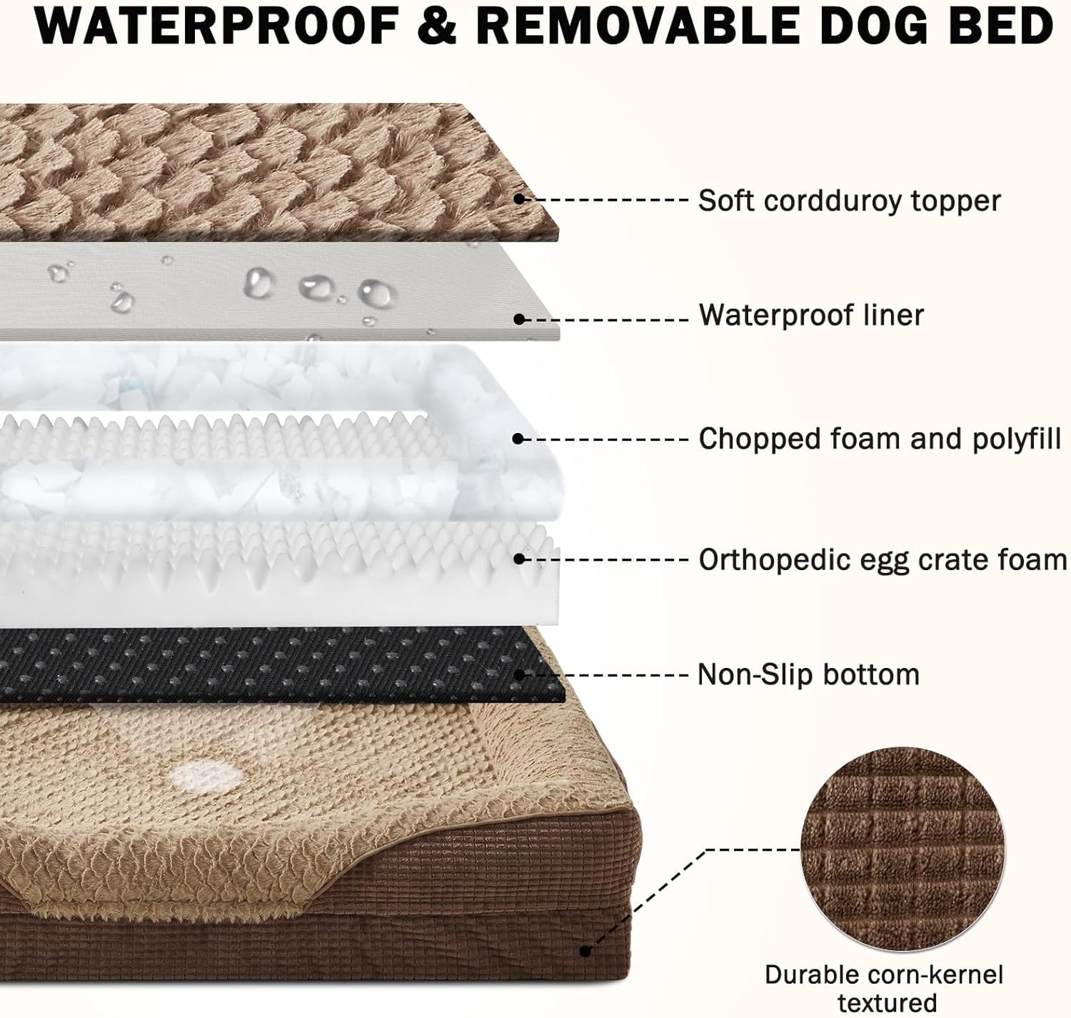Orthopedic Dog Beds Large Sized, XL Washable Egg-Crate Memory Foam Dog Couch Bed with Washable Removable Cover, Waterproof Lining and Nonskid Bottom