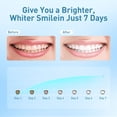 thumbnail image 3 of Teeth Whitening Strips for Tooth White: 56 Strips Teeth Whitening Kit for Deep Stains Removal, Mint, 3 of 7