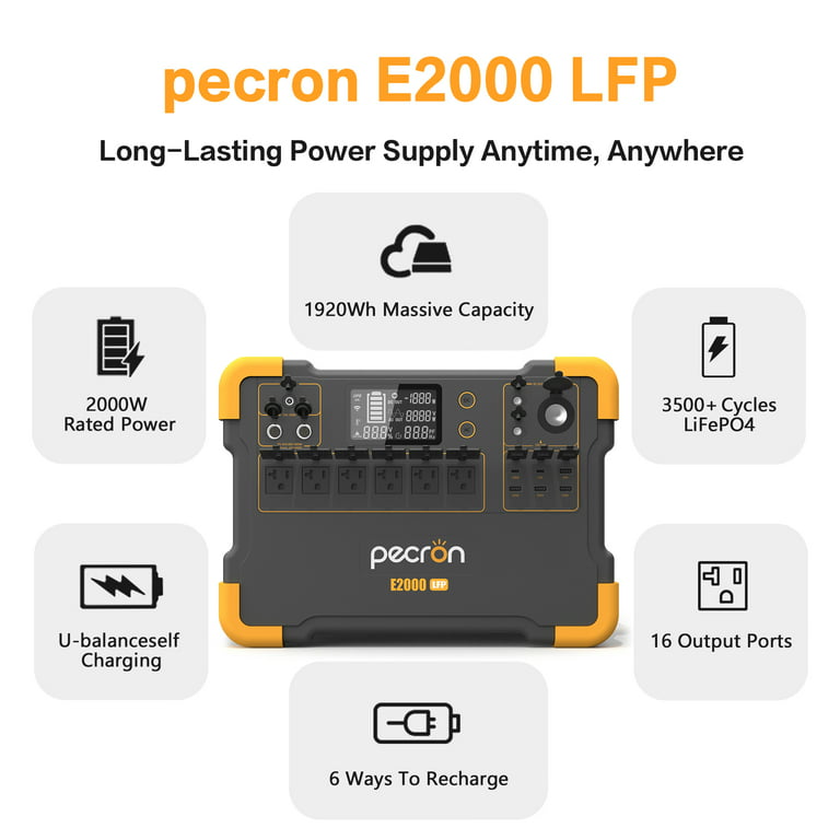 PECRON E2000LFP 1920Wh Portable Power Station 6*2000w AC Outpots Solar Generators LiFePO4 Battery Backup with Cart Kit for Camping RV Outdoor, Size