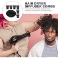 thumbnail image 2 of KAKOWELY 1 Set Hair Dryer Diffuser Combs Replacement Hair Dryer Nozzle Comb Hair Diffuser Attachment,3.54X"X2.56"X1.89", 2 of 5