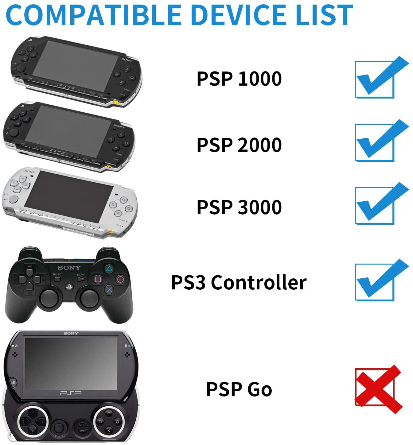 PSP Slim/Go USB Data and Power Cable 