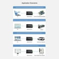 thumbnail image 4 of CAN CAN FD Bus Data Analyzer, Industrial Grade USB To CAN FD Adapter Practical Data Collect  For PC, 4 of 8