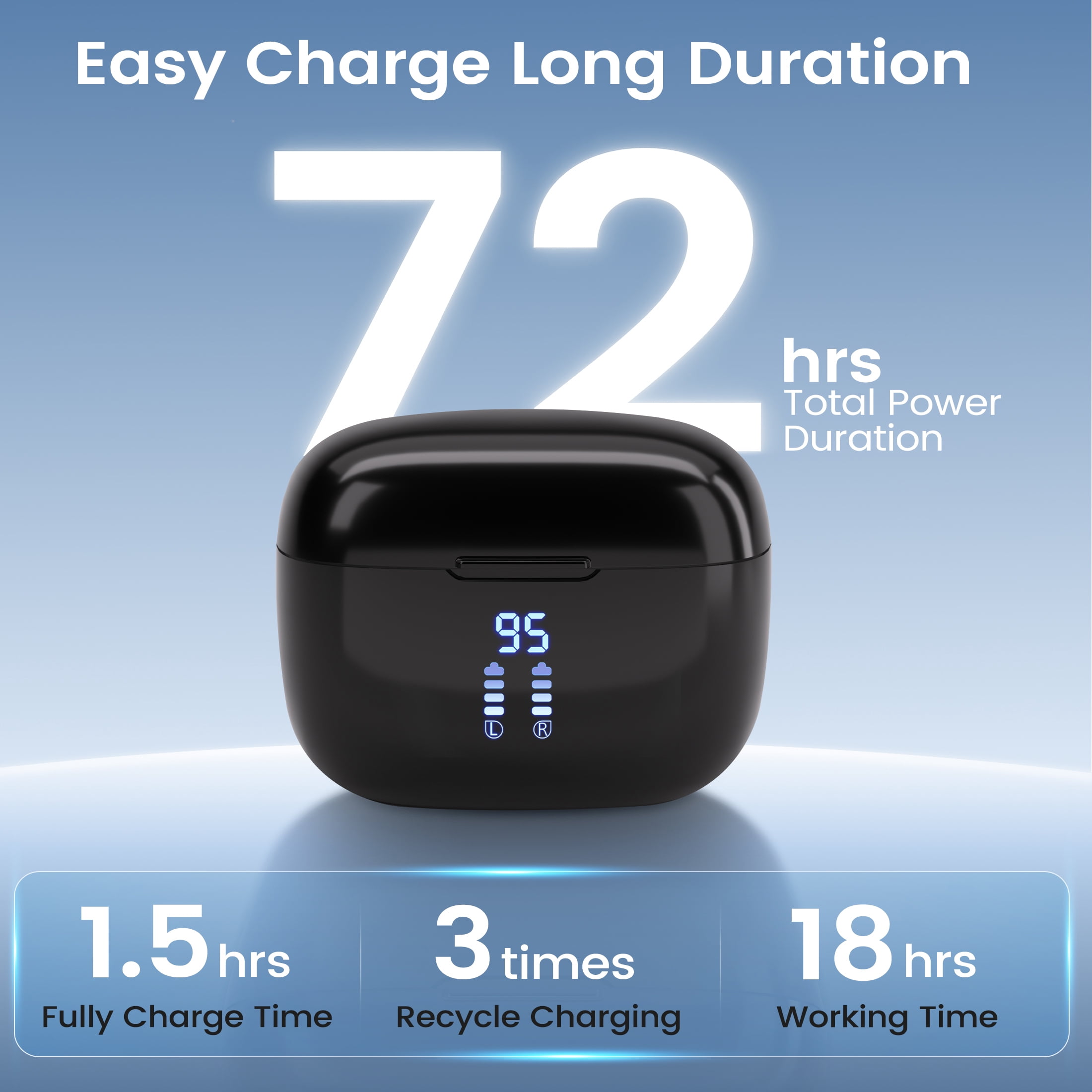 ELCTRTICI Digital Hearing Aids for Seniors, Rechargeable 32-Channel Hearing Device for Hearing Loss, Noise Cancelling