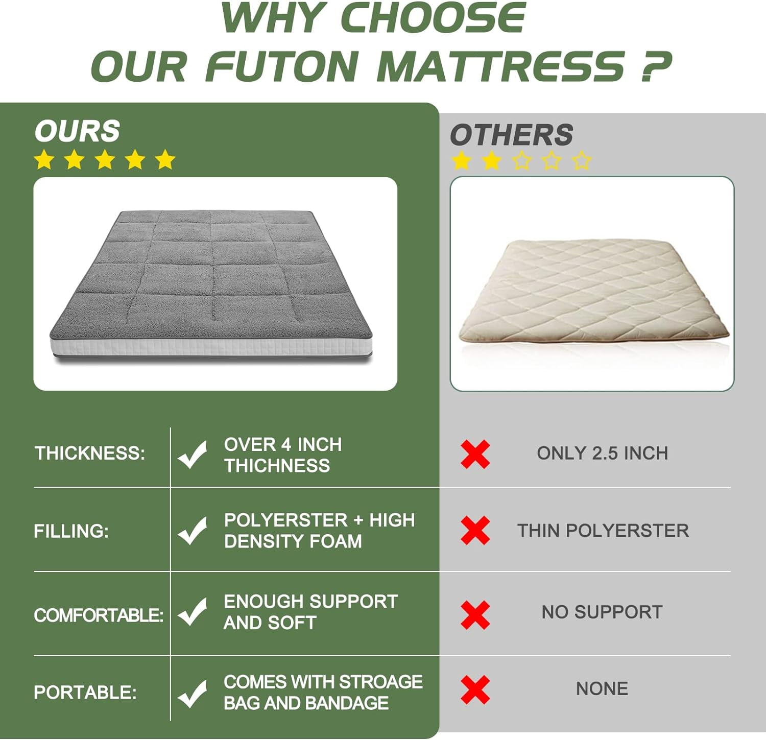 Slsy Winter Fleece Japanese Futon Floor Mattress, 4" Thick Fluffy Plush Reversible Shaggy Mattress, Cozy Sherpa Folding Roll Up Mattress, Fuzzy Faux Fur Sleeping Pad