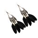 thumbnail image 1 of Mujeres Boho largo de plumas de borlas pendientes de joyería de la vendimia de perlas cuelgan pendientes colgantes, 1 of 4