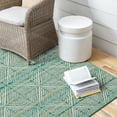 thumbnail image 4 of Mohawk Home Taos Geometric Outdoor Area Rug, Teal, 5' 3" x 7' 6", 4 of 9