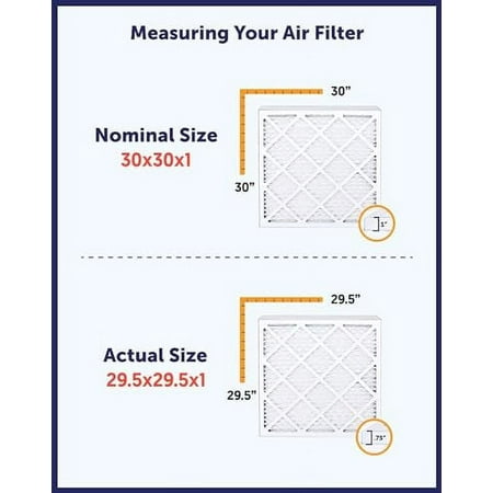 

Filter King 25x28x1 Air Filter | 4-PACK | MERV 13 HVAC Pleated A/C Furnace Filters | MADE IN USA | Actual Size: 24.5 x 27.5 x .75