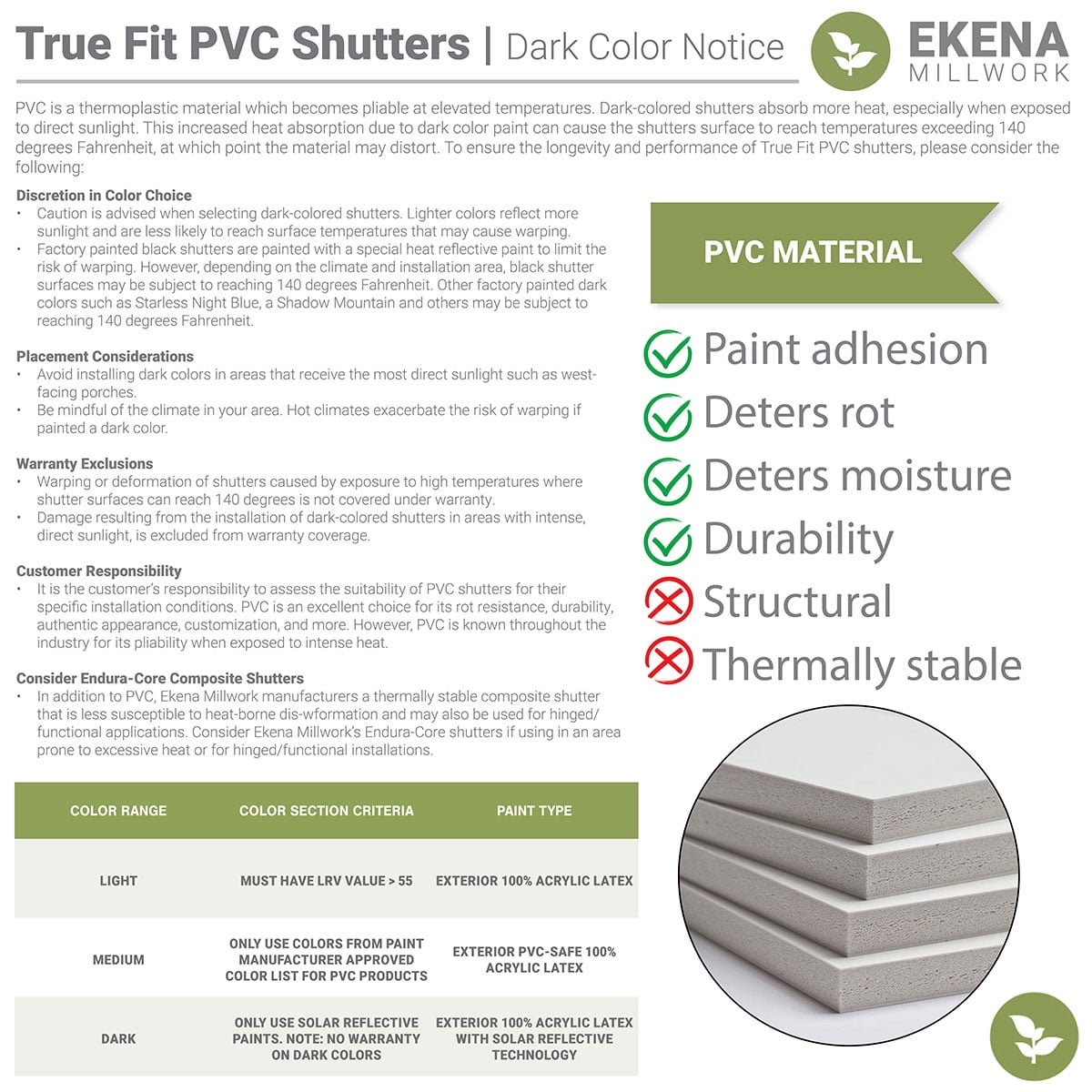 Ekena Millwork 10 3/4"W x 80"H True Fit PVC, Two Board Framed Board-n-Batten Shutters, Sojourn Blue (Per Pair - Hardware Not Included)