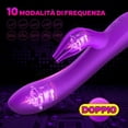 thumbnail image 2 of Rabbit Vibrators for Women, 10 Speeds Vibration G Spot Vibrator Clitoris stimulation Massage Vibrator Sex Toys for Women, 2 of 7