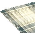 thumbnail image 5 of Ryvnso Placemats Set of 4 Tartan Checkered Dining Mats Heat-Resistant Non-Slip Washable Table Mat, 5 of 8
