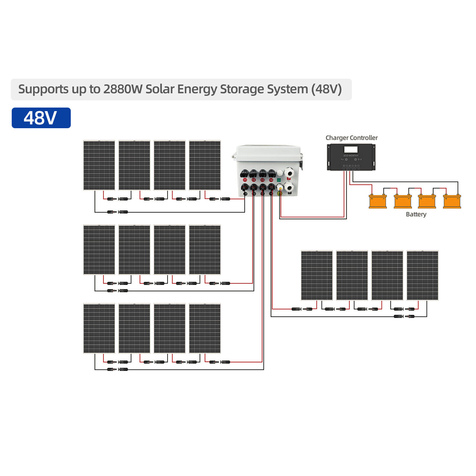 Miumaeov Solar Combiner Box PV Combiner 63A Circuit Breaker 4 String For Solar Panel Kit