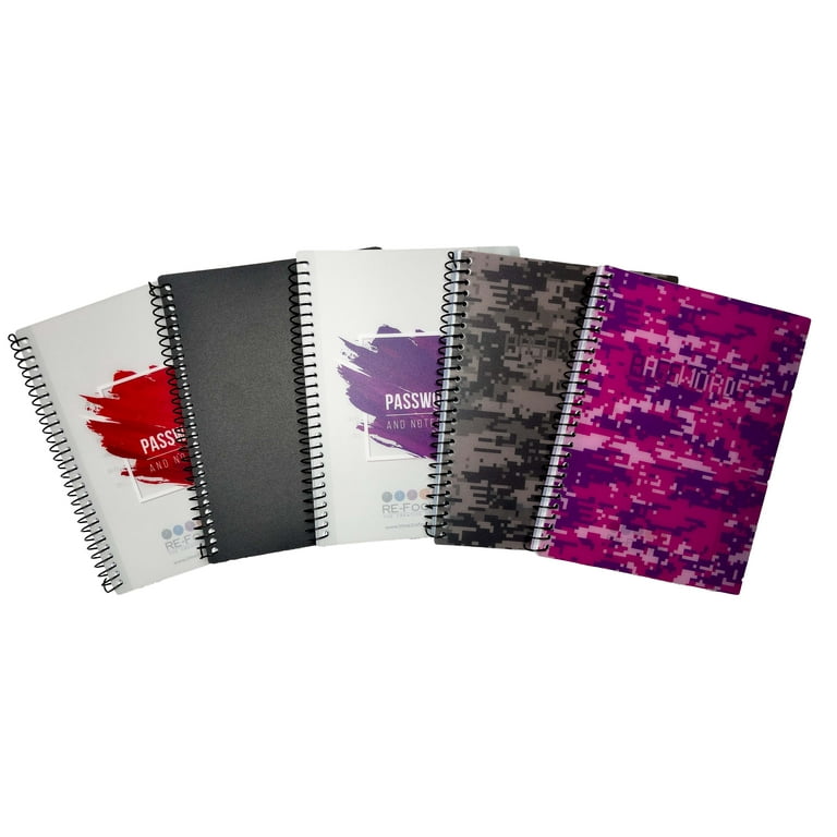 RE-Focus The Creative Office, Small/Mini Password Book, Alphabetical Tabs, Spiral Binding Pink Camo