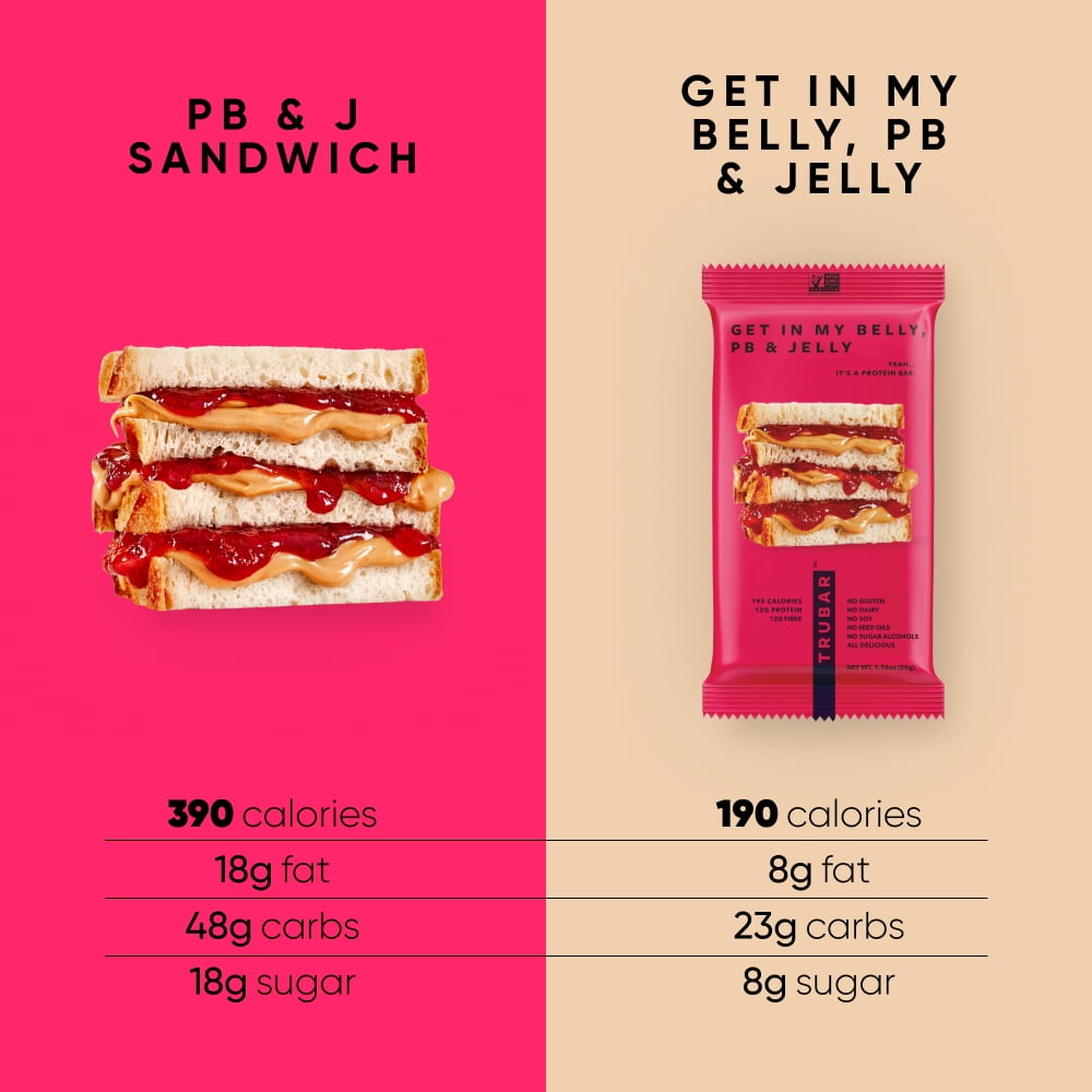Trubar Plant Based Protein Bar, Get In My Belly, PB & Jelly, 12 Bars, 1.76 oz (50 g) Each