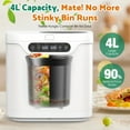 thumbnail image 5 of Advwin 4L Electric Composter for Kitchen, Indoor Compost Bin, 2 Detachable Carbon Filter, Auto-Cleaning, 5 of 10