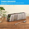thumbnail image 6 of Tea Bag Organizer, Tea Bag Holder Box Storage Bin, Clear Tea Packet Plastic Drawer, Sugar Packet, Coffee, Condiment, Tea Spice Bag Holder for Kitchen Cabinet, Countertop, Fridge, 6 of 8