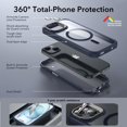 thumbnail image 3 of Funda ESR para iPhone 15 Plus con Soporte, MagSafe Transparente Azul Oscuro, 3 of 8