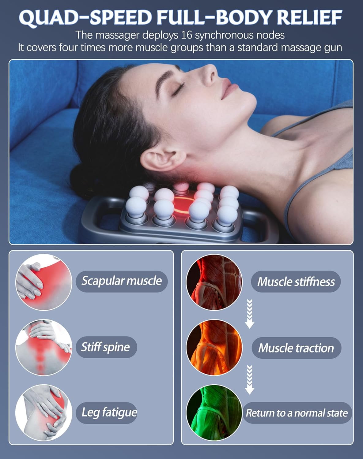 Husband 2.0 Knot Buster, 16 Ball Massager, 16 Head Massage Gun Deep Tissue in 5 Minutes, 3 Modes & 30 Intensities, Ultra-Quiet, for Shoulder Back Waist