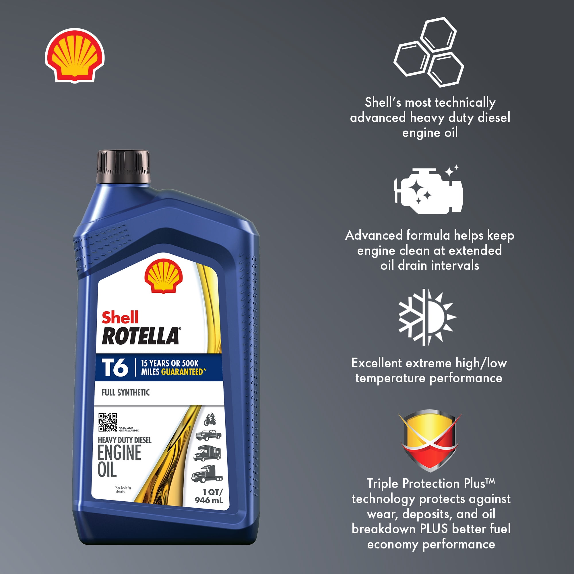 Shell Rotella T6 Full Synthetic 5W-40 Diesel Engine Oil, 1 Quart