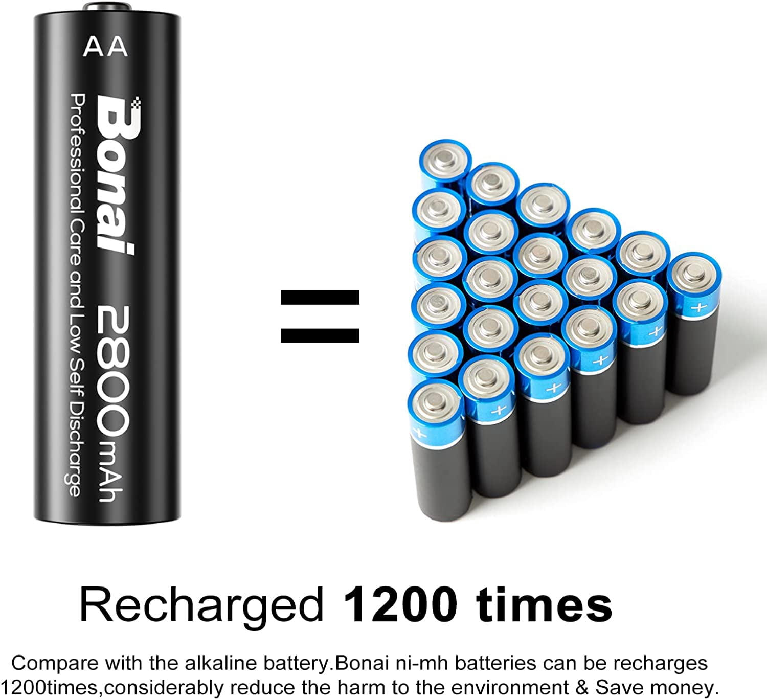 BONAI AA Rechargeable Batteries High-Capacity 2800mAh 1.2V NiMH Battery Low Self Discharge Pre-Charge Double AA Battery 24 Pack