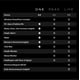 thumbnail image 5 of WHOOP One 5.0 Wearable de Salud y Fitness con Membresía de 12 Meses, 5 of 8