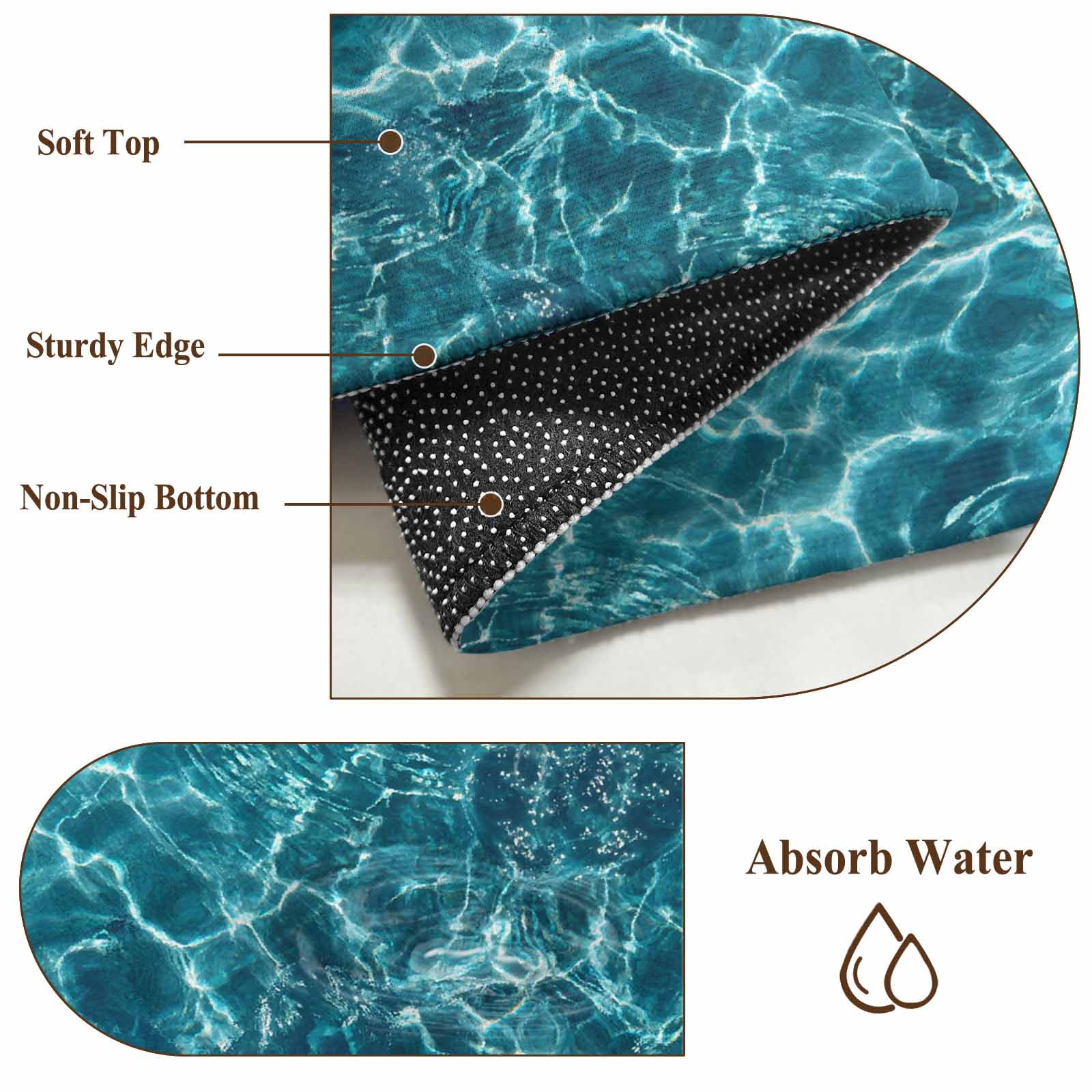 Large Area Rugs for Living Room Bedroom, Teal Green Ocean Waves 5'x8' Rug Washable Carpet Runner Indoor Outdoor, Summer Sea Pool Non Slip Floor Mats Rug for Kitchen, Bathroom