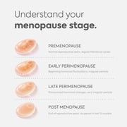 Diagnox Menopause Stage Indicator Test Kit , at Home FSH, 2 Tests