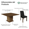 thumbnail image 4 of Juego de Comedor Madesa Oxford Doris con Mesa y 8 Sillas, 4 of 13