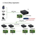 thumbnail image 2 of Rallonge HDMI Haute Résolution Supporte 1080P60Hz pour Centres de Commande et de Contrôle, 2 of 10