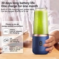 thumbnail image 3 of Mini Mélangeur, Mélangeur Portable Rechargeable par USB, Mélangeur à Smoothies 300 ml, Portable, Fruits et Légumes, Mini Mélangeur Électrique[594], 3 of 4
