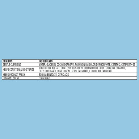 Equate Makeup Remover Facial Wipes, 10 Total Wipes