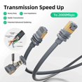 thumbnail image 3 of Type A 30m Starlink Gen 3 Ethernet Cable Standard V3 Cat6 10gbps Rj45 Extension Cable, 3 of 5