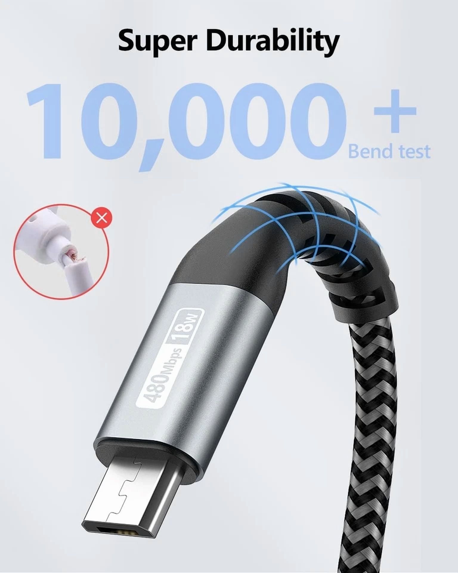 CRESTIN- Sunguy Micro Usb Cable 10Ft, 18W To Fast Grey