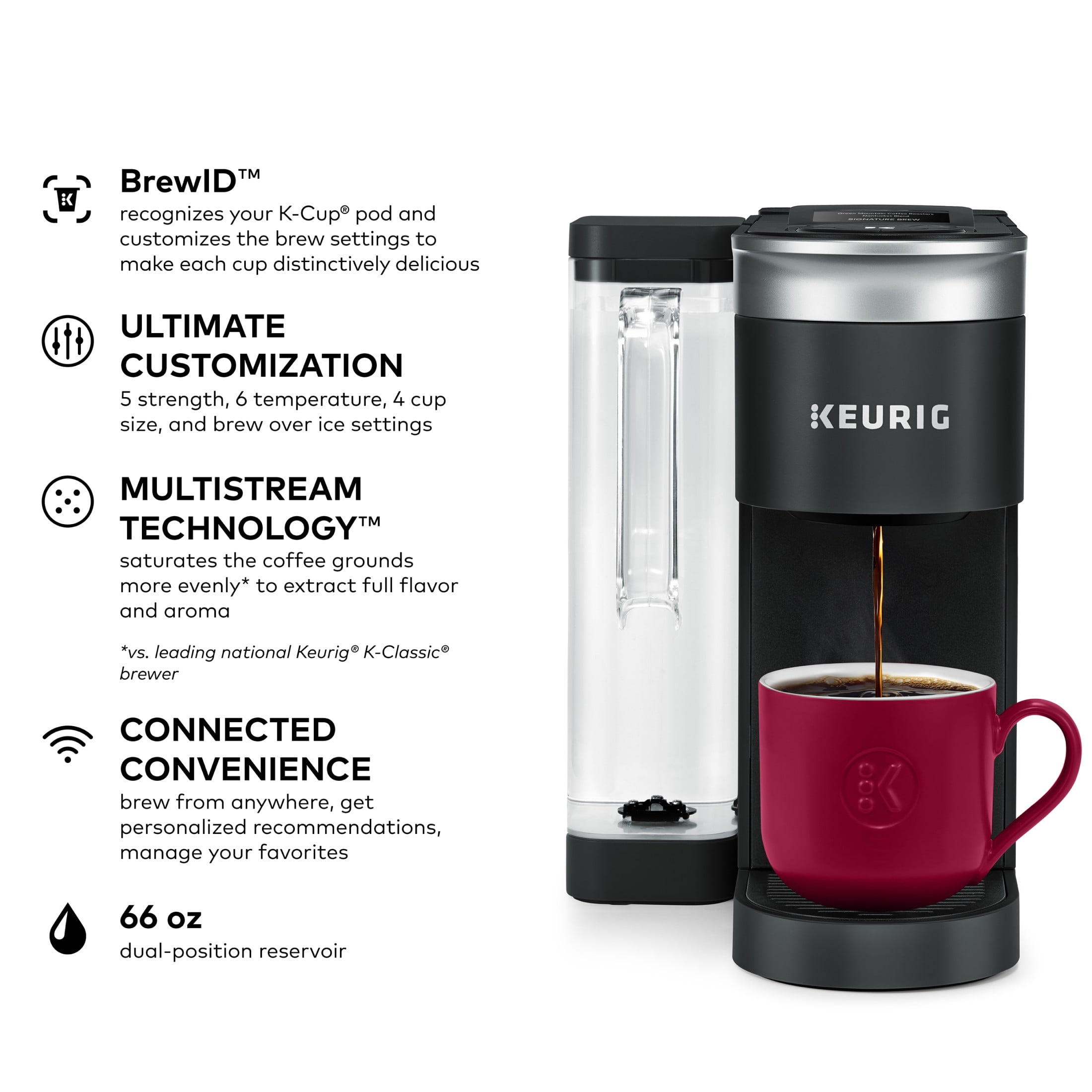 Keurig® K-Supreme® SMART Automatic Single Serve K-Cup® Pod Coffee Maker - Black; Wi-Fi Enabled, Temperature Control, Makes 8 Cups