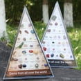 thumbnail image 3 of Clearance!36 PCS Different Crystals and Healing Stones Set,Real Natural Gemstone,Chakra Healing Crystals for Witchcraft, Wicca,Gift, Collection, Crystal Decor, 3 of 7