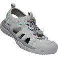 thumbnail image 3 of KEEN Women's SOLR Performance Quick Dry Non Slip Water Sandals, 3 of 7