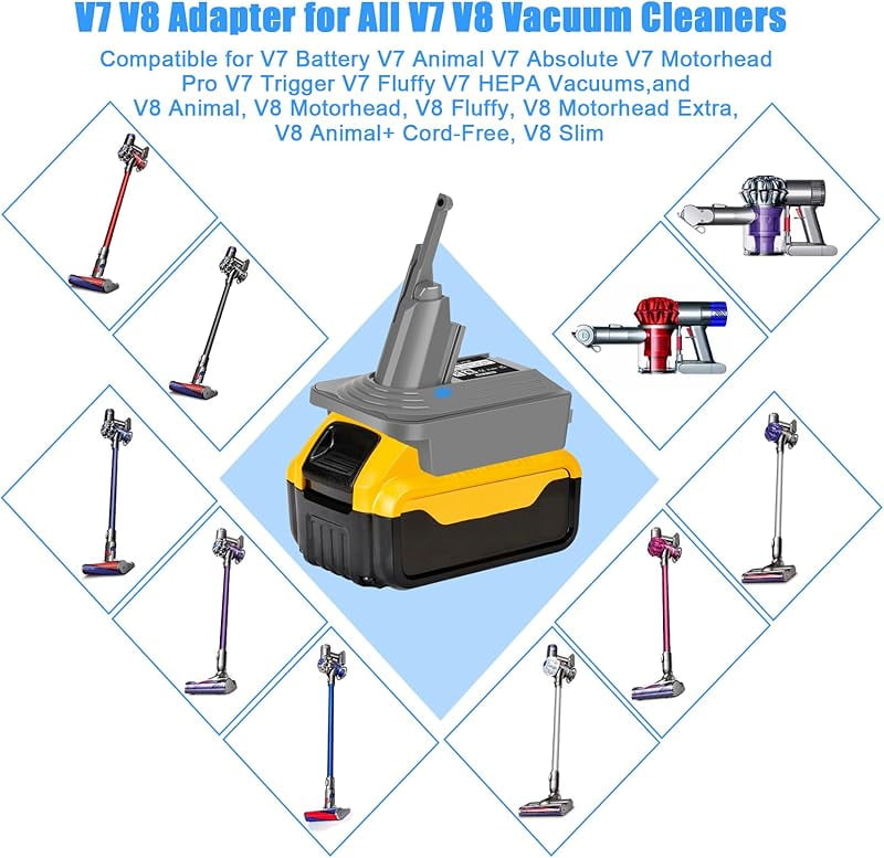 2-in-1 V7 V8 Adapter for De*walt 20V Mil*wau-kee 18V Battery Convert to Replace for Dy*son V7 V8 Battery, Converter Work with V7 Fluffy Absolute Animal SV11 V8 SV10 Battery