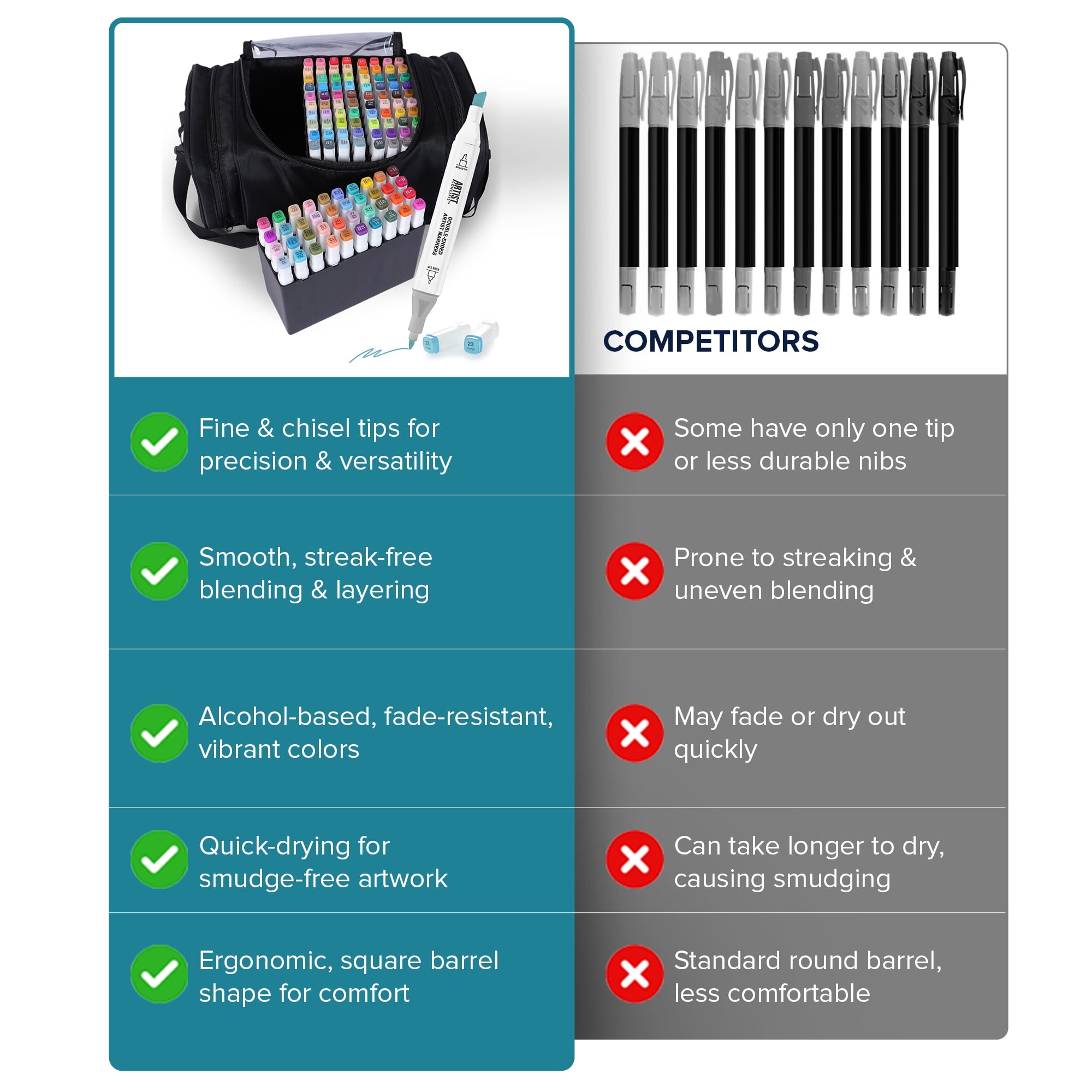 Artist Concepts Dual-Ended Alcohol Markers with Black Carry Case, Fine & Chisel Tips, Multicolor, 120 Count