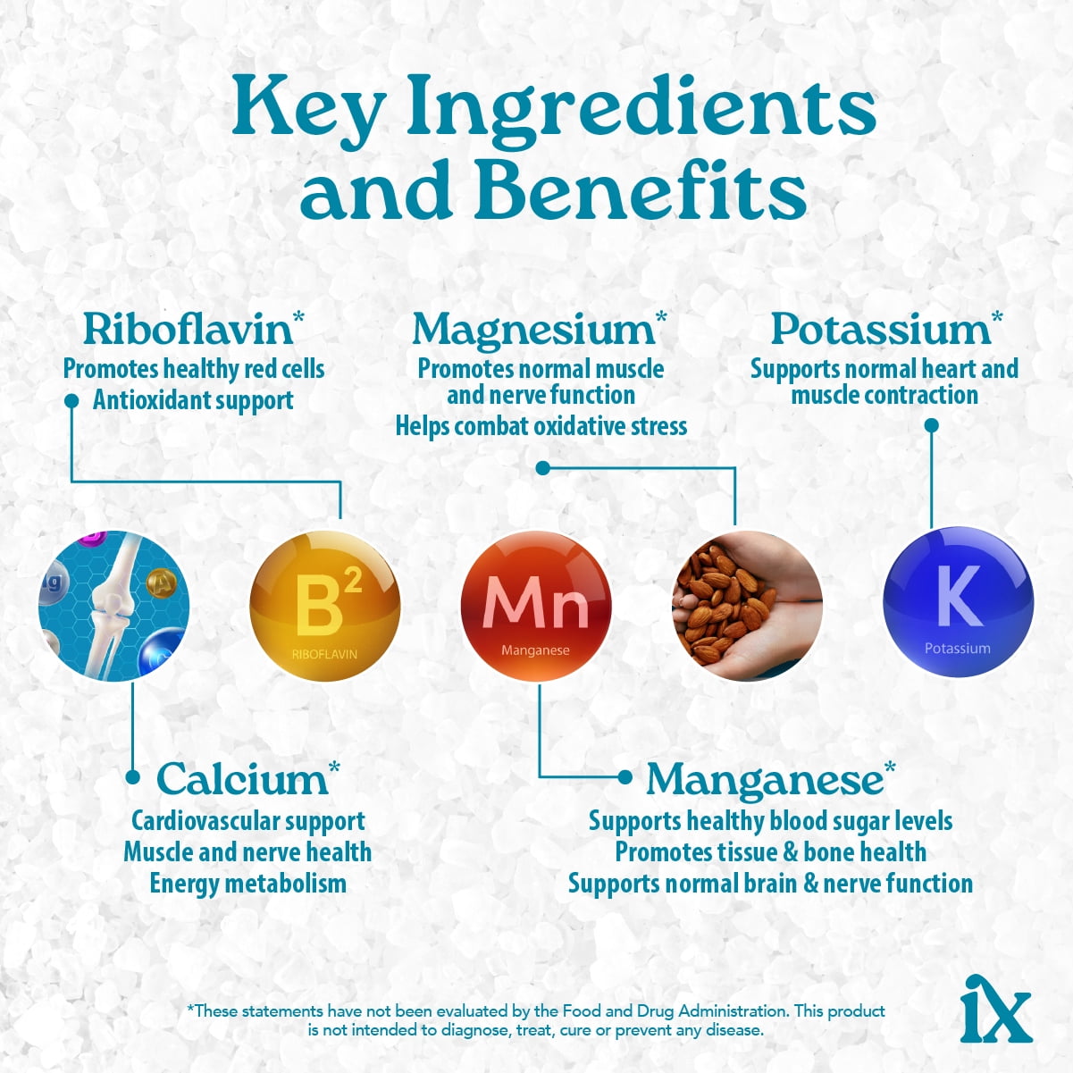 Isotonix® Calcium Plus – Calcium, Magnesium, Vitamin D3, Vitamin C & Boron Supplement for Bone, Muscle, and Cardiovascular Health – 90 Servings – Natural Orange-Mango Flavor