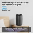thumbnail image 4 of Small Air Purifiers for Bedroom Home Dorm Up to 600 sqft,20 dB Quiet Desktop Air Purifier With Night Light,H13 HEPA Filter,For Smoke Pets Dander Hair Filter,For Apartment Kitchen, 4 of 4