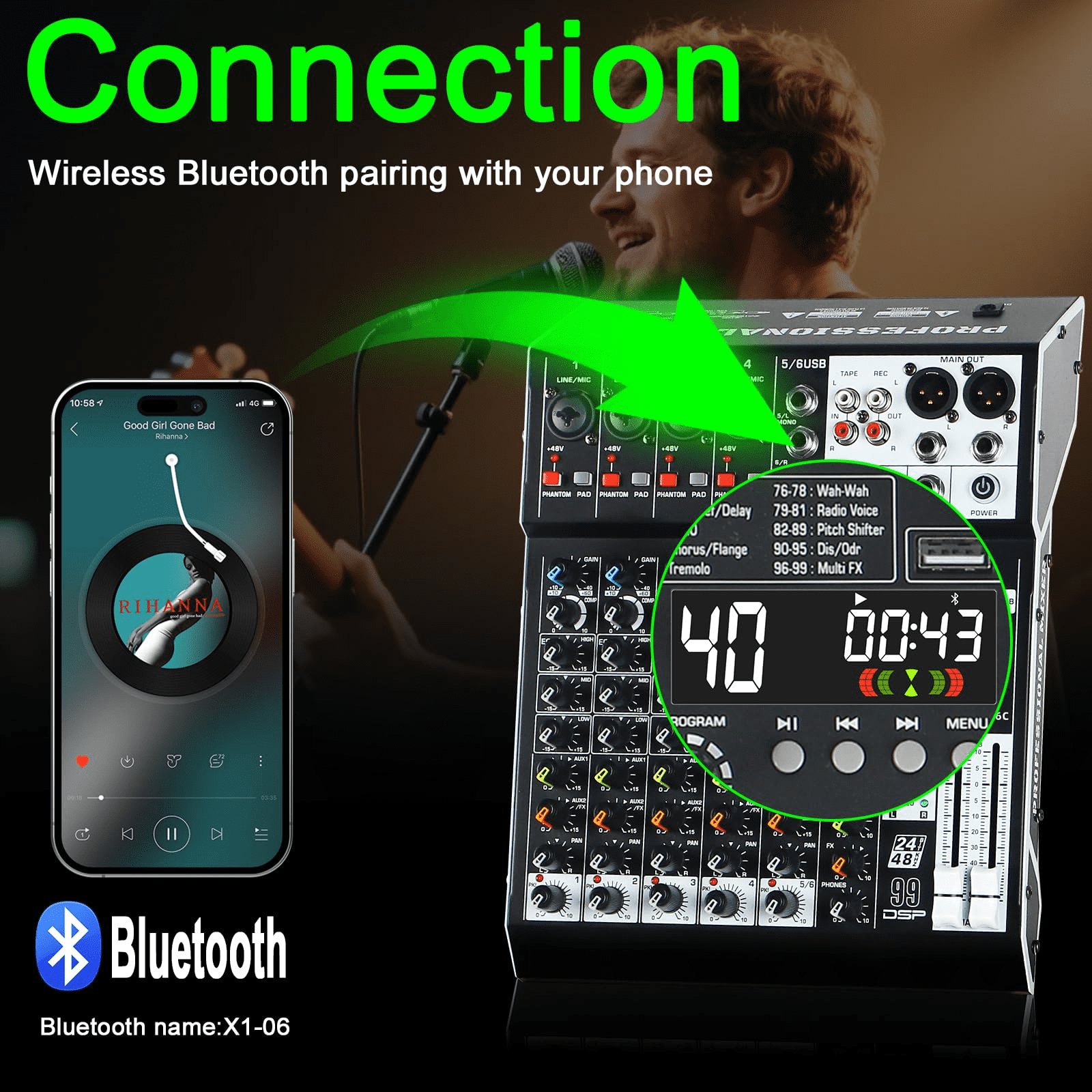 Audio Mixer 6 Channel Professional Sound Mixer Console with 99 DSP Effects, Mixing Board DJ Mixer w/USB, Bluetooth, 48V Power Supply, PAD Button for Recording Karaoke PA Drum Live Music