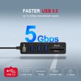 thumbnail image 3 of USB Hub Combo Divisor de Alta Velocidad 6 PORTAR USB-- Sailing  Electrónica, 3 of 5